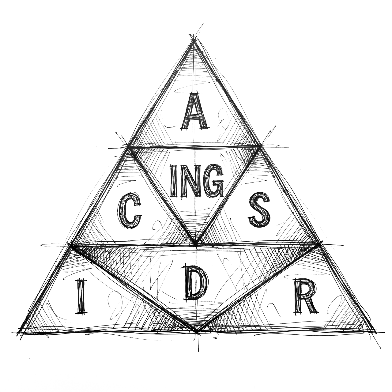 Ink sketch of the seven Character Compass dimensions in a triangle.